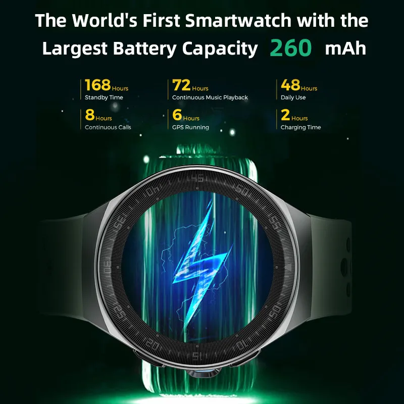 GEJIAN de Chamada Bluetooth Smart Watch Homens 8G Cartão de Memória Leitor de Música smartwatch Para Xiaomi Telefone Huawei Impermeável de Fitness Relógios