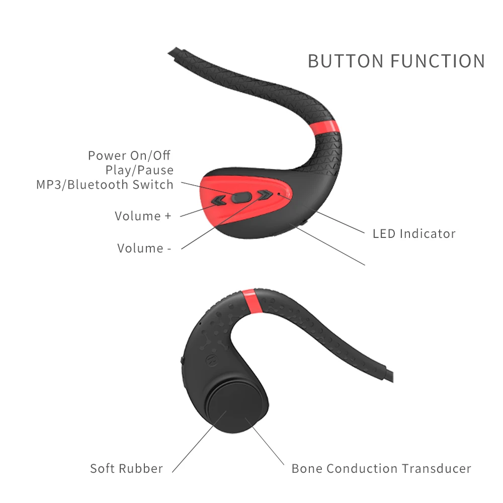 ITINIT E20Bone Condução de Fone de ouvido interno de Memória de 8G IPX8 Impermeável Leitor de Música MP3 de Natação Mergulho Fone de ouvido 15 Dias de Espera