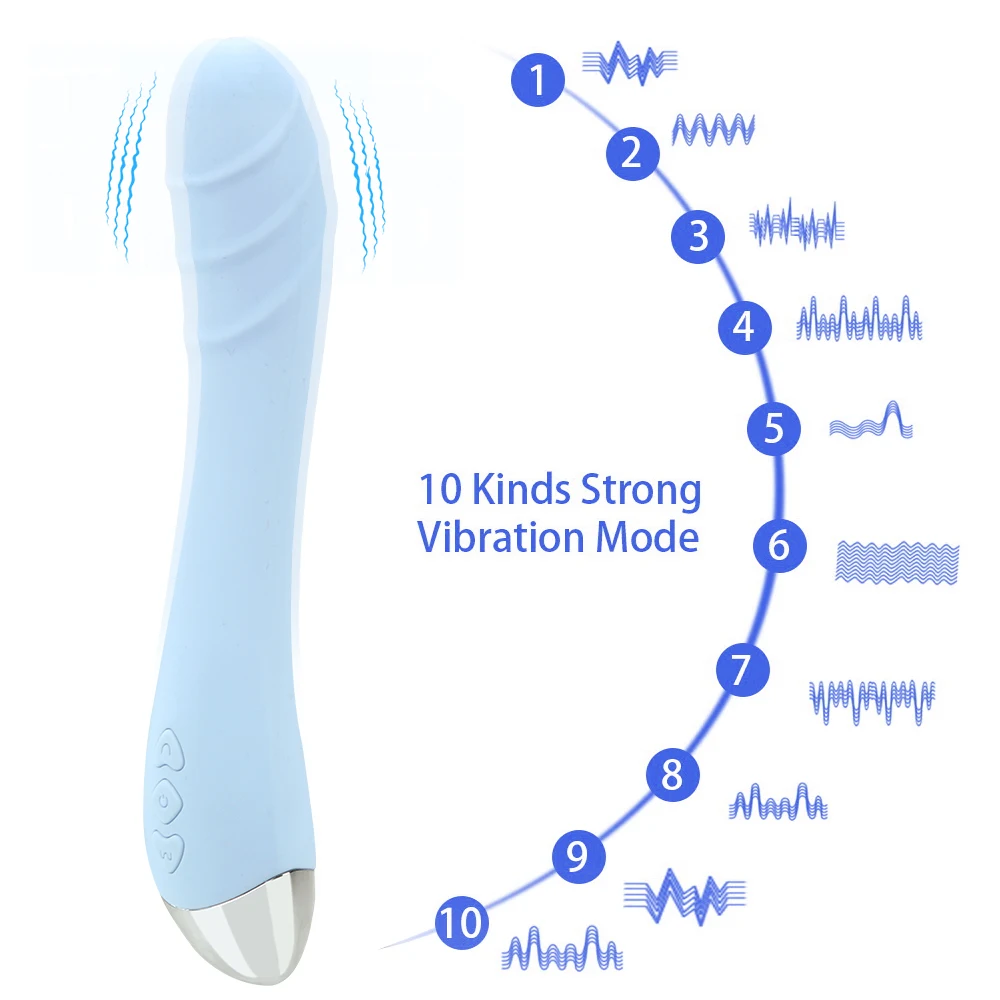Vagina, Clitóris Massager 10 Velocidades Feminino Poderoso Masturbação Brinquedos Sexuais Para as Mulheres de Carregamento USB G-Spot Dildos Vibrador