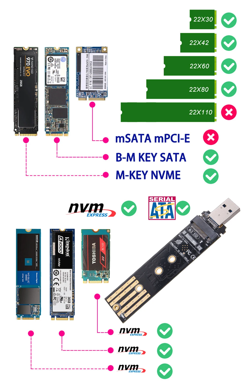 RTL9210B Protocolo Dupla SSD Gabinete USB C M. 2 NVME PCIe NGFF USB3.1 GEN2 10Gbps M2 SSD Caso Adaptador para 2230/2242/2260/2280 SSD