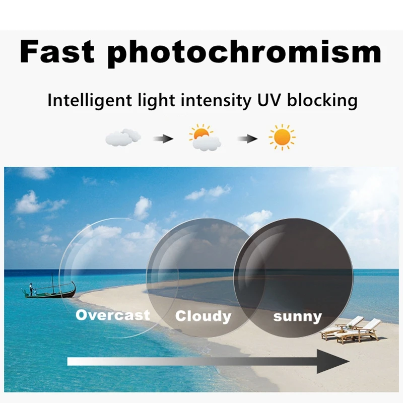 Negócios Progressiva Fotossensíveis Óculos de Leitura Multifocal Camaleão Proteção UV Computador Anti-azul de Luz ao ar livre Óculos