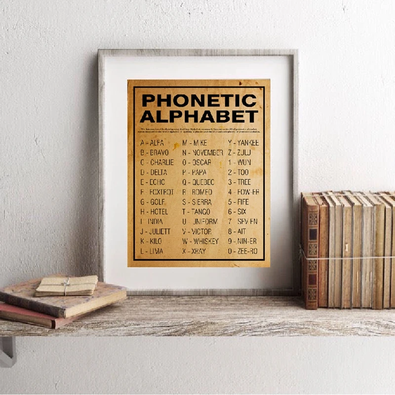 Alfabeto fonético Posters Vintage E Estampas Arte de Parede de Lona da Pintura Retro Imagem para a Sala de Decoração de Casa