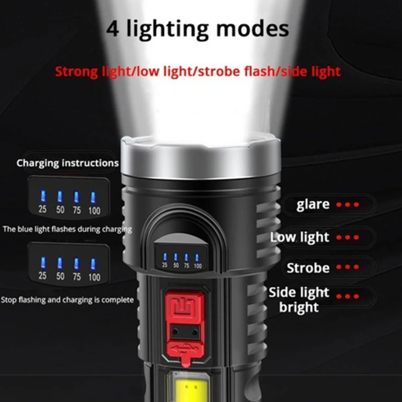 USB Recarregável Portátil Luz ao ar livre Lanterna Tocha Ultra Brilhante LED de Caminhada