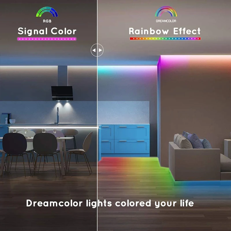 WS2811 DreamColor Tira 12V do DIODO 0,5 m/1m/2m/3m/5m/10m RGBIC Bluetooth Faixa de Luz do arco-íris Efeito da Lâmpada para o Quarto de Decoração de Casa