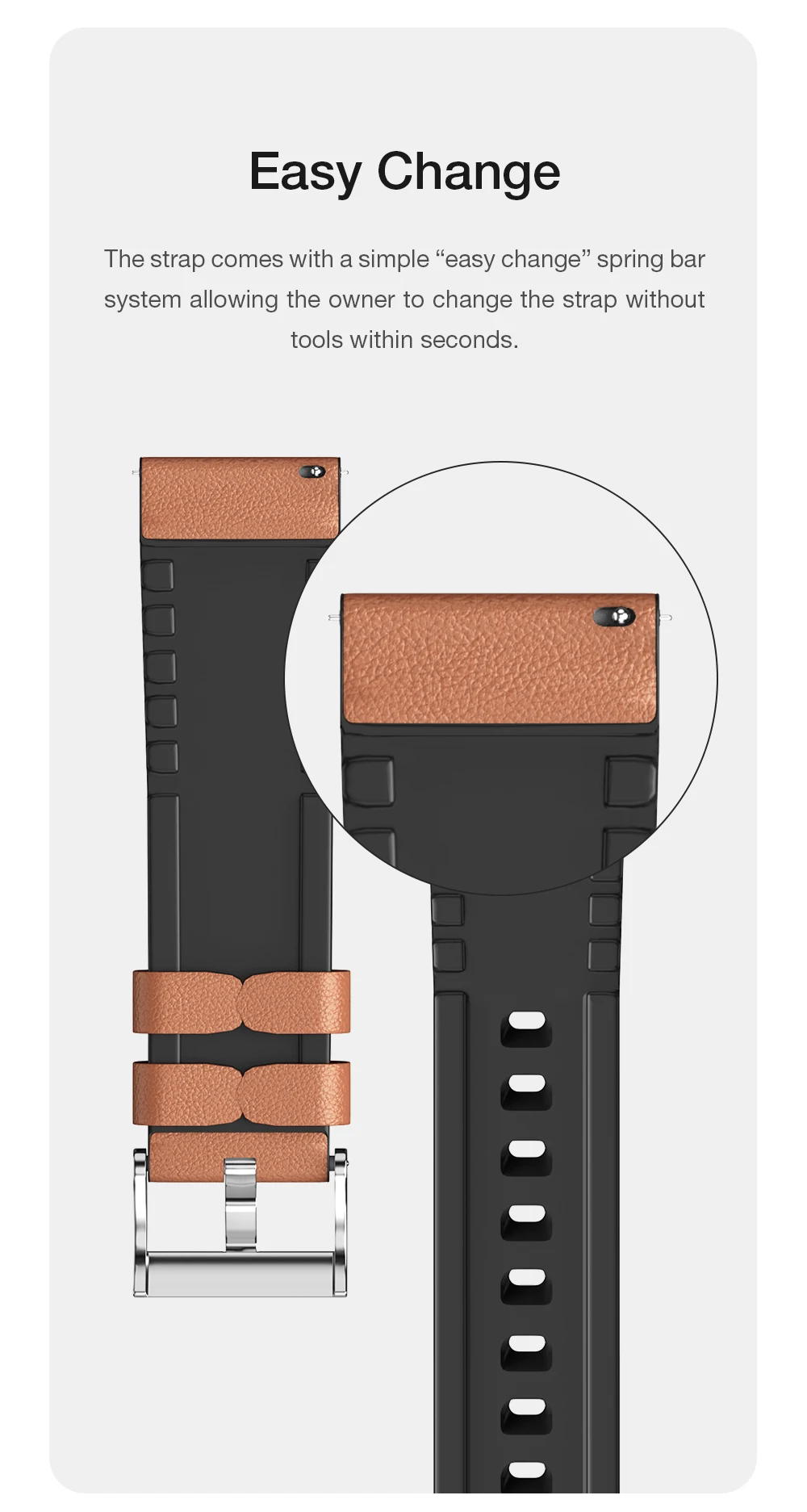 SANLEPUS Mudança Rápida e Universal Faixa de Relógio de Couro Esporte Smart Correia de Relógio Smartwatch Banda (22mm)
