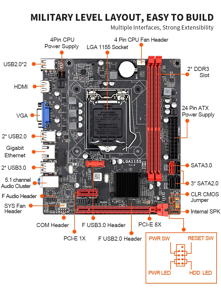 SZMZ B75 1155 socet placa-Mãe do PC kit de jogos com intel i5 3570 2*8GB de memória DDR3 Placa de placa mae LGA 1155 com processador e memória