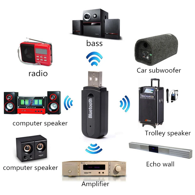 Receptor de Bluetooth Car Kit Mini USB ficha Jack de 3,5 MM de Áudio AUX do Auto de Música MP3 Dongle Adaptador Para Teclado sem Fio Rádio FM alto-Falante