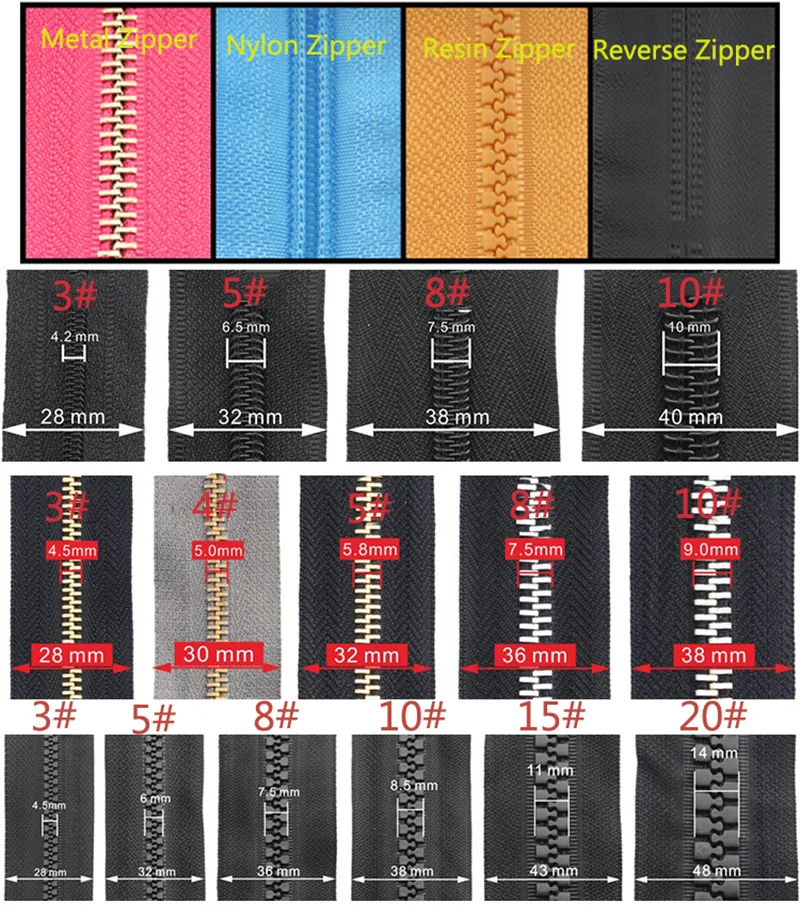 Meetee 5pcs 3# 5# 8# 10# 15# 20# Zíper controles Deslizantes para a Resina Zip Jaqueta Tenda Zíperes Cabeça Extrator de Vestuário de DIY Reparação de Acessórios