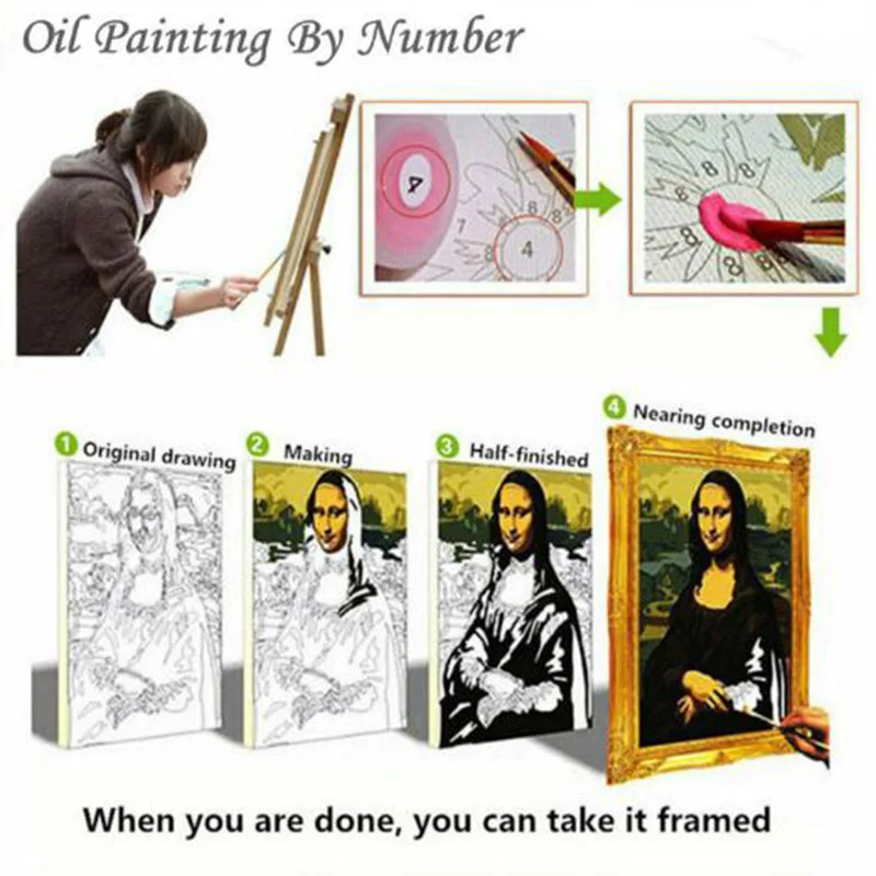 Novo 40x50cm DIY Tintas Por Números Paisagem Kits de Pintura a Óleo Por um número Definido de Presente Colorir Por Números de Lona de Parede Definir